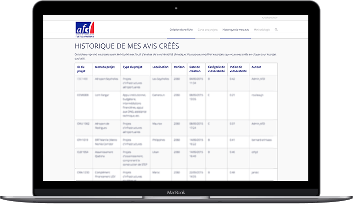 Fiche